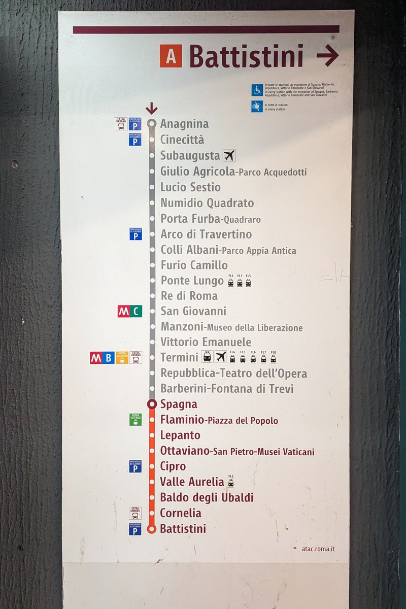 A vers Battistini