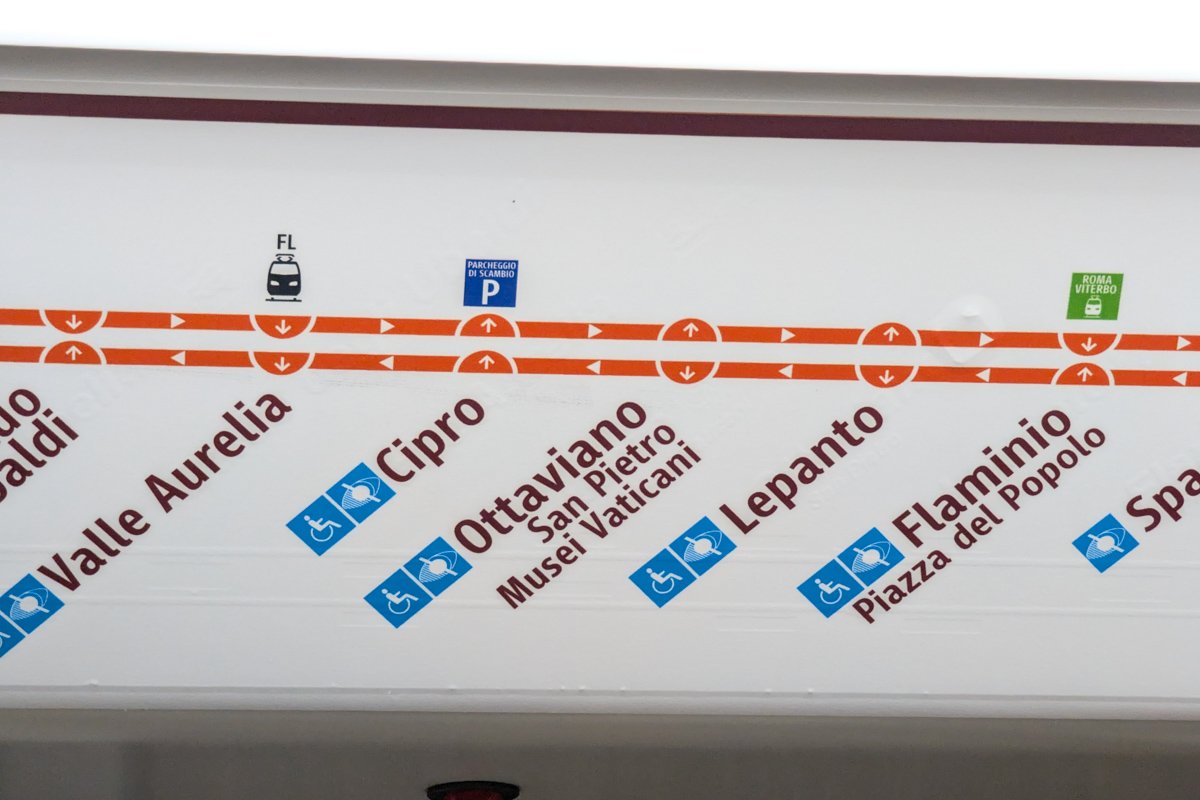 Lignes de métro de Rome